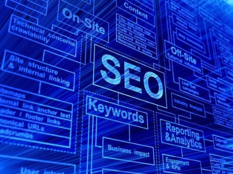keyword research in SEO